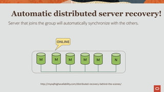 Automatic distributed server recovery!
Server that joins the group will automatically synchronize with the others.
M M M M M N
ONLINE
http://mysqlhighavailability.com/distributed-recovery-behind-the-scenes/
 