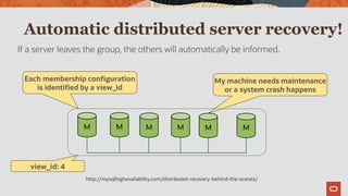Automatic distributed server recovery!
If a server leaves the group, the others will automatically be informed.
M M M M M M
My machine needs maintenance
or a system crash happens
Each membership configuration
is identified by a view_id
view_id: 4
http://mysqlhighavailability.com/distributed-recovery-behind-the-scenes/
 