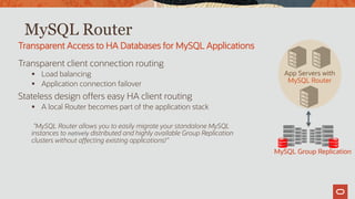 MySQL Router
Transparent client connection routing
 Load balancing
 Application connection failover
Stateless design offers easy HA client routing
 A local Router becomes part of the application stack
”MySQL Router allows you to easily migrate your standalone MySQL
instances to natively distributed and highly available Group Replication
clusters without affecting existing applications!”
Transparent Access to HA Databases for MySQL Applications
App Servers with
MySQL Router
MySQL Group Replication
 