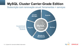 Copyright © 2014, Oracle and/or its affiliates. All rights reserved.112
MySQL Cluster Carrier-Grade Edition
Subscrição com renovação anual: ferramentas + serviços
Escalabilidade
Segurança
Auditoria
Cluster
Plug-ins
Suporte
Backup
Monitor &
Workbench
Cluster
Manager
 