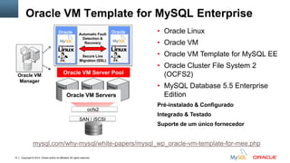 Copyright © 2014, Oracle and/or its affiliates. All rights reserved.15
Oracle VM Servers
Oracle VM Server Pool
ocfs2
Oracle VM
Manager
SAN / iSCSI
Secure Live
Migration (SSL)
Oracle
VM
Automatic Fault
Detection &
Recovery
Oracle
VM
mysql.com/why-mysql/white-papers/mysql_wp_oracle-vm-template-for-mee.php
• Oracle Linux
• Oracle VM
• Oracle VM Template for MySQL EE
• Oracle Cluster File System 2
(OCFS2)
• MySQL Database 5.5 Enterprise
Edition
Pré-instalado & Configurado
Integrado & Testado
Suporte de um único fornecedor
Oracle VM Template for MySQL Enterprise
 
