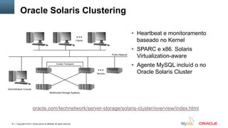 Copyright © 2014, Oracle and/or its affiliates. All rights reserved.16
oracle.com/technetwork/server-storage/solaris-cluster/overview/index.html
• Heartbeat e monitoramento
baseado no Kernel
• SPARC e x86. Solaris
Virtualization-aware
• Agente MySQL incluíd o no
Oracle Solaris Cluster
Oracle Solaris Clustering
 