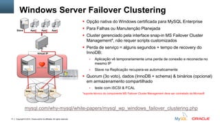 Copyright © 2014, Oracle and/or its affiliates. All rights reserved.17
 Opção nativa do Windows certificada para MySQL Enterprise
 Para Falhas ou Manutenção Planejada
 Cluster gerenciado pela interface snap-in MS Failover Cluster
Management*, não requer scripts customizados
 Perda de serviço = alguns segundos + tempo de recovery do
InnoDB:
• Aplicação vê temporariamente uma perda de conexão e reconecta no
mesmo IP
• Slave na Replicação recupera-se automaticamente
 Quorum (3o voto), dados (InnoDB + schema) & binários (opcional)
em armazenamento compartilhado
• teste com iSCSI & FCAL
*suporte técnico do componente MS Failover Cluster Management deve ser contratado da Microsoft
App
Virtual IP
Data Bin
Slave App App
Vote
Windows Server Failover Clustering
mysql.com/why-mysql/white-papers/mysql_wp_windows_failover_clustering.php
 