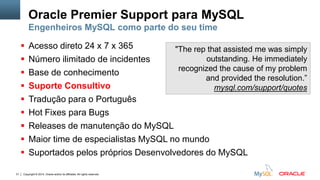 Copyright © 2014, Oracle and/or its affiliates. All rights reserved.31
 Acesso direto 24 x 7 x 365
 Número ilimitado de incidentes
 Base de conhecimento
 Suporte Consultivo
 Tradução para o Português
 Hot Fixes para Bugs
 Releases de manutenção do MySQL
 Maior time de especialistas MySQL no mundo
 Suportados pelos próprios Desenvolvedores do MySQL
"The rep that assisted me was simply
outstanding. He immediately
recognized the cause of my problem
and provided the resolution.”
mysql.com/support/quotes
Oracle Premier Support para MySQL
Engenheiros MySQL como parte do seu time
 