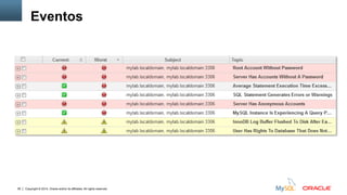 Copyright © 2014, Oracle and/or its affiliates. All rights reserved.39
Eventos
 