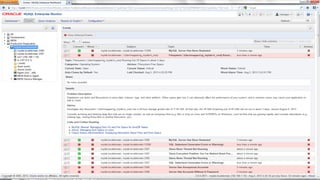Copyright © 2014, Oracle and/or its affiliates. All rights reserved.40
 