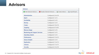 Copyright © 2014, Oracle and/or its affiliates. All rights reserved.43
Advisors
 