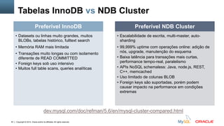Copyright © 2014, Oracle and/or its affiliates. All rights reserved.63
Tabelas InnoDB vs NDB Cluster
dev.mysql.com/doc/refman/5.6/en/mysql-cluster-compared.html
Preferível InnoDB
• Datasets ou linhas muito grandes, muitos
BLOBs, tabelas histórico, fulltext search
• Memória RAM mais limitada
• Transações muito longas ou com isolamento
diferente de READ COMMITTED
• Foreign keys sob uso intensivo
• Muitos full table scans, queries analíticas
Preferível NDB Cluster
• Escalabilidade de escrita, multi-master, auto-
sharding
• 99,999% uptime com operações online: adição de
nós, upgrade, manutenção do esquema
• Baixa latência para transações mais curtas,
performance tempo-real, paralelismo
• APIs NoSQL schemaless: Java, node.js, REST,
C++, memcached
• Uso limitado de colunas BLOB
• Foreign keys são suportadas, porém podem
causar impacto na performance em condições
extremas
 