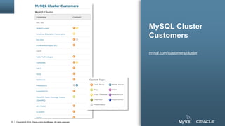 Copyright © 2014, Oracle and/or its affiliates. All rights reserved.70
MySQL Cluster
Customers
mysql.com/customers/cluster
 