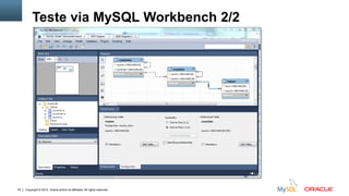 Copyright © 2014, Oracle and/or its affiliates. All rights reserved.76
Teste via MySQL Workbench 2/2
 