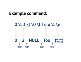 Mysql+handlersocket=nosql