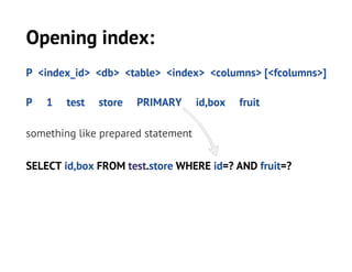 Mysql+handlersocket=nosql