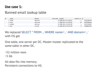 Mysql+handlersocket=nosql