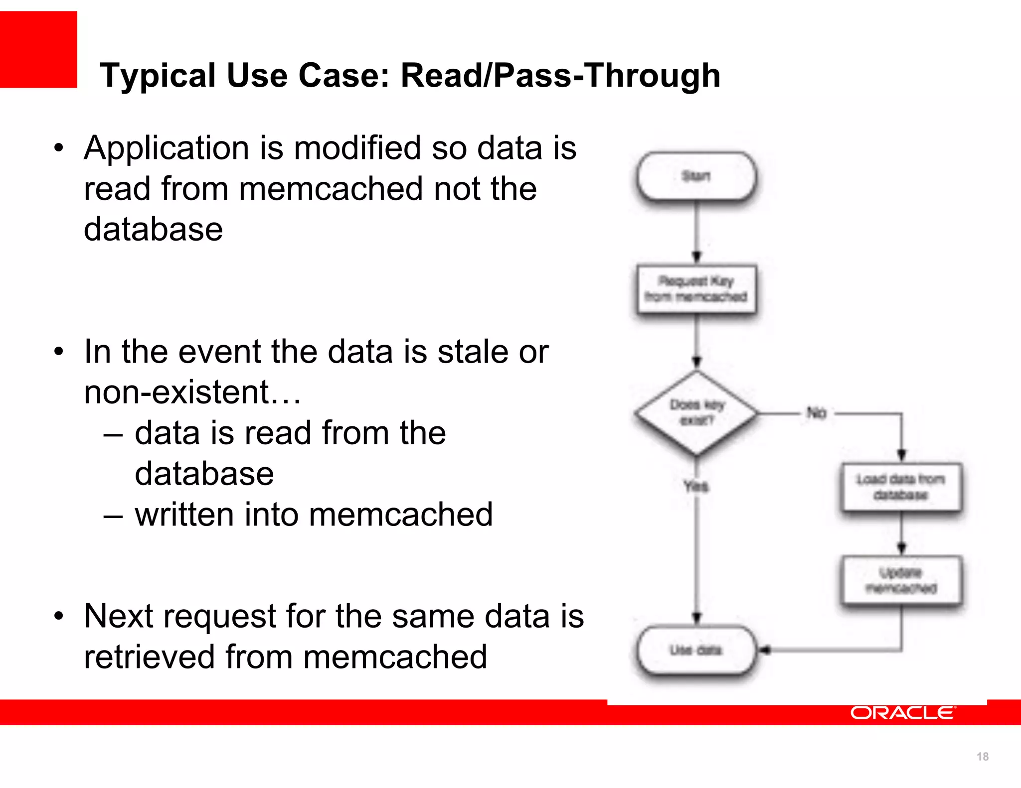 Typical Use Case: Read/Pass-Through

• Application is modified so data is
  read from memcached not the
  database


• In the event the data is stale or
  non-existent…
    – data is read from the
      database
    – written into memcached

• Next request for the same data is
  retrieved from memcached

                                         18
 
