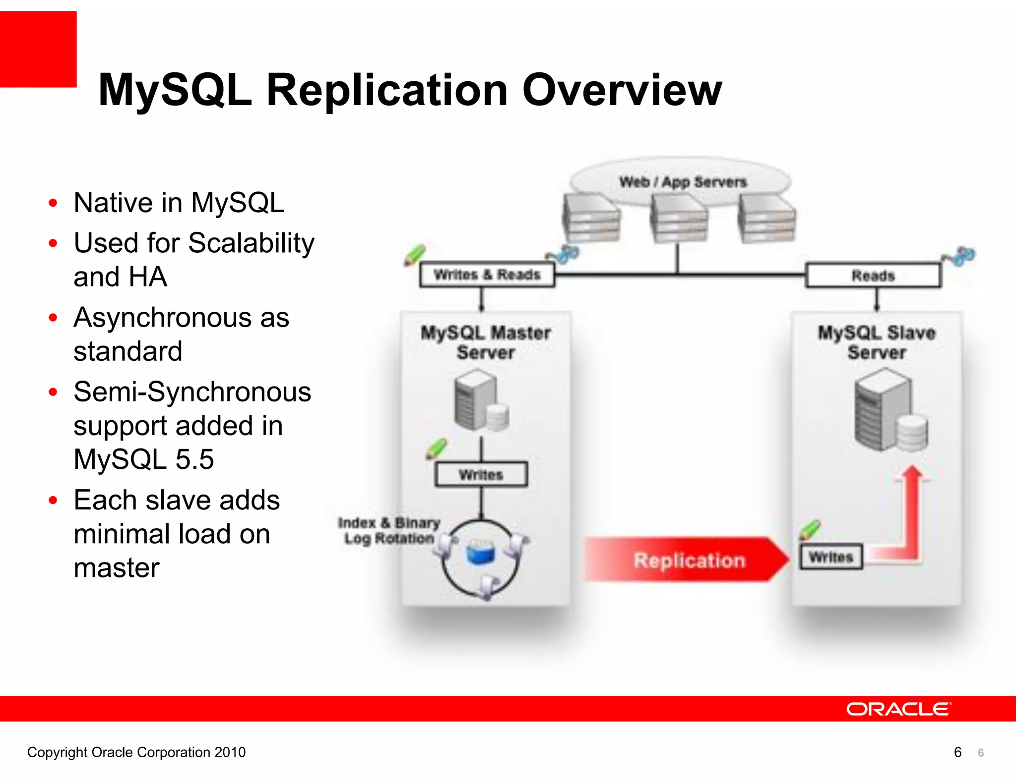 MySQL Replication Overview

   • Native in MySQL
   • Used for Scalability
     and HA
   • Asynchronous as
     standard
   • Semi-Synchronous
     support added in
     MySQL 5.5
   • Each slave adds
     minimal load on
     master




Copyright Oracle Corporation 2010      6   6
 