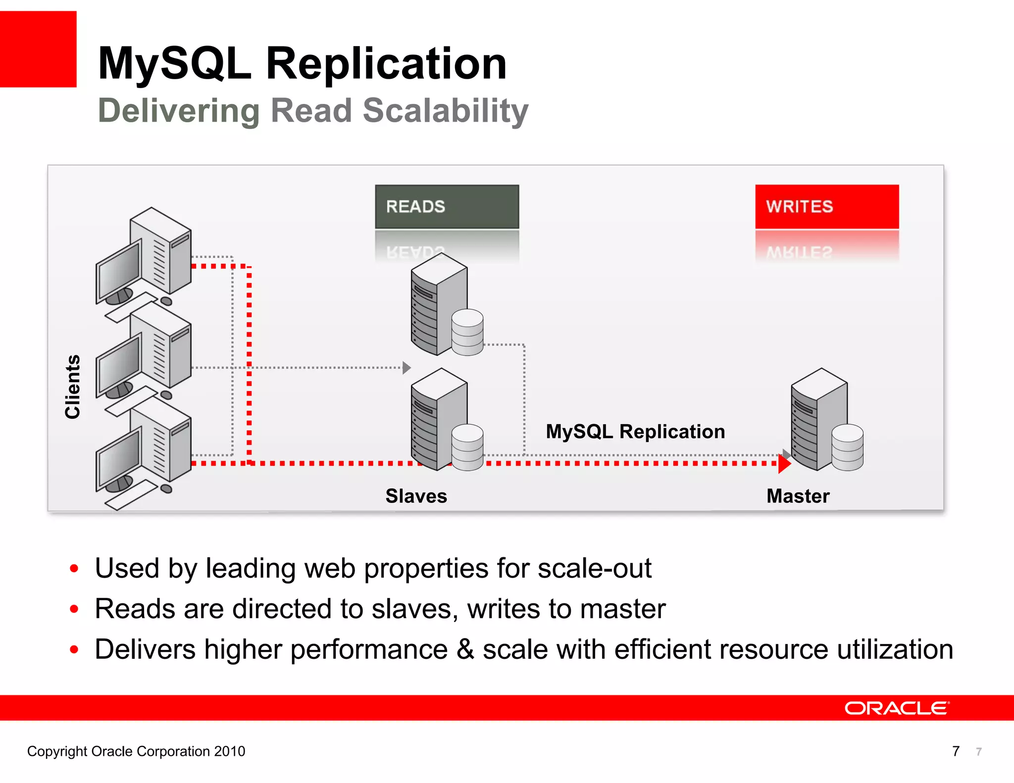 MySQL Replication
               Delivering Read Scalability
     Clients




                                              MySQL Replication


                                    Slaves                        Master


       • Used by leading web properties for scale-out
       • Reads are directed to slaves, writes to master
       • Delivers higher performance & scale with efficient resource utilization


Copyright Oracle Corporation 2010                                              7   7
 