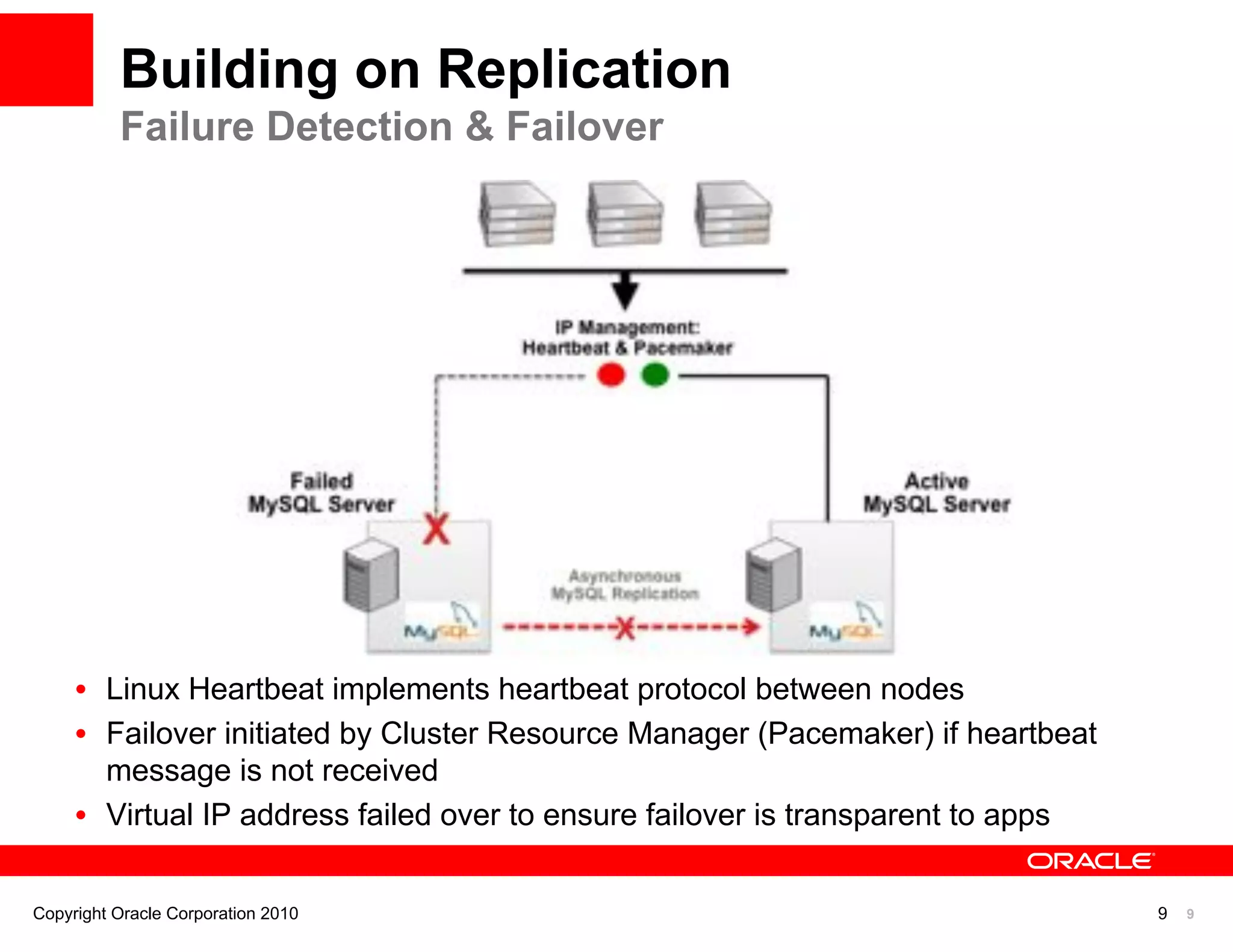 Building on Replication
          Failure Detection & Failover




     • Linux Heartbeat implements heartbeat protocol between nodes
     • Failover initiated by Cluster Resource Manager (Pacemaker) if heartbeat
       message is not received
     • Virtual IP address failed over to ensure failover is transparent to apps


Copyright Oracle Corporation 2010                                                 9   9
 