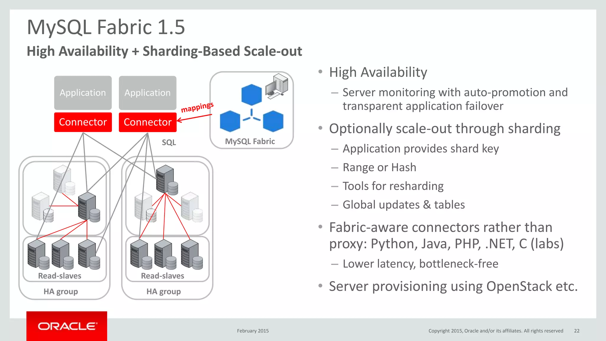 MySQL Fabric 1.5
• High Availability
– Server monitoring with auto-promotion and
transparent application failover
• Optionally scale-out through sharding
– Application provides shard key
– Range or Hash
– Tools for resharding
– Global updates & tables
• Fabric-aware connectors rather than
proxy: Python, Java, PHP, .NET, C (labs)
– Lower latency, bottleneck-free
• Server provisioning using OpenStack etc.
High Availability + Sharding-Based Scale-out
MySQL Fabric
Connector
Application
Read-slaves
SQL
HA group
Read-slaves
HA group
Connector
Application
February 2015 Copyright 2015, Oracle and/or its affiliates. All rights reserved 22
 