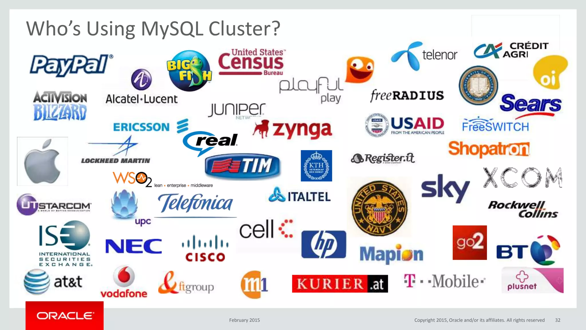Who’s Using MySQL Cluster?
February 2015 Copyright 2015, Oracle and/or its affiliates. All rights reserved 32
 
