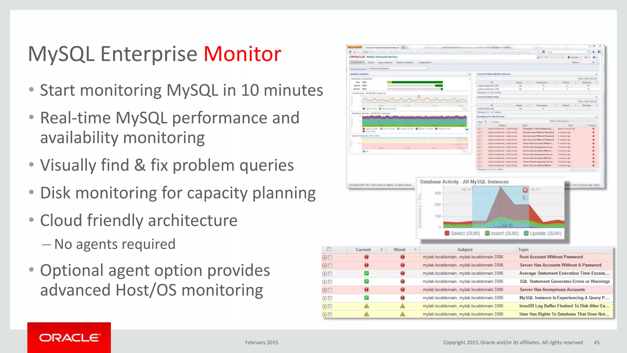 MySQL Enterprise Monitor
• Start monitoring MySQL in 10 minutes
• Real-time MySQL performance and
availability monitoring
• Visually find & fix problem queries
• Disk monitoring for capacity planning
• Cloud friendly architecture
– No agents required
• Optional agent option provides
advanced Host/OS monitoring
February 2015 Copyright 2015, Oracle and/or its affiliates. All rights reserved 45
 