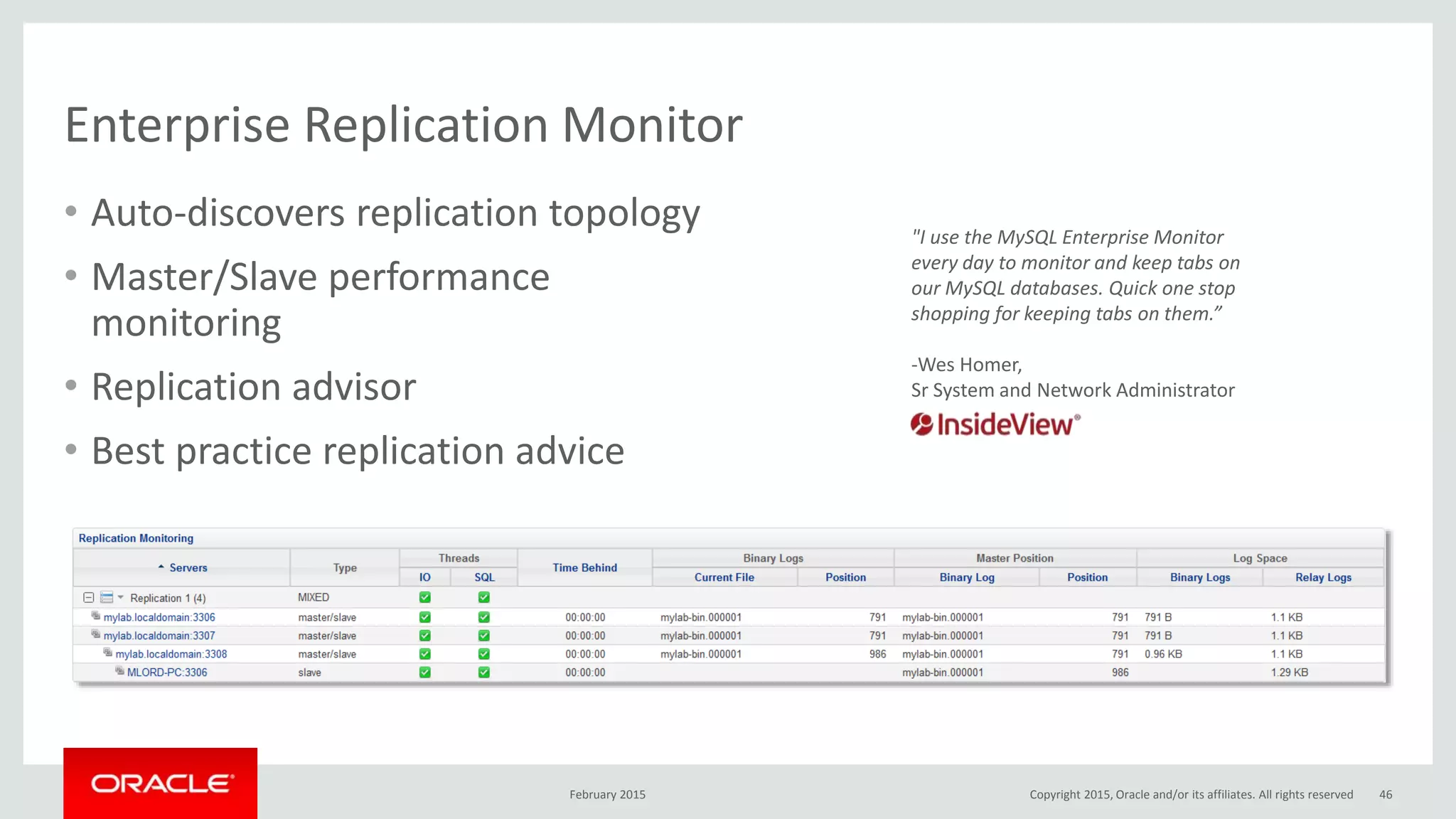 Enterprise Replication Monitor
• Auto-discovers replication topology
• Master/Slave performance
monitoring
• Replication advisor
• Best practice replication advice
"I use the MySQL Enterprise Monitor
every day to monitor and keep tabs on
our MySQL databases. Quick one stop
shopping for keeping tabs on them.”
-Wes Homer,
Sr System and Network Administrator
February 2015 Copyright 2015, Oracle and/or its affiliates. All rights reserved 46
 