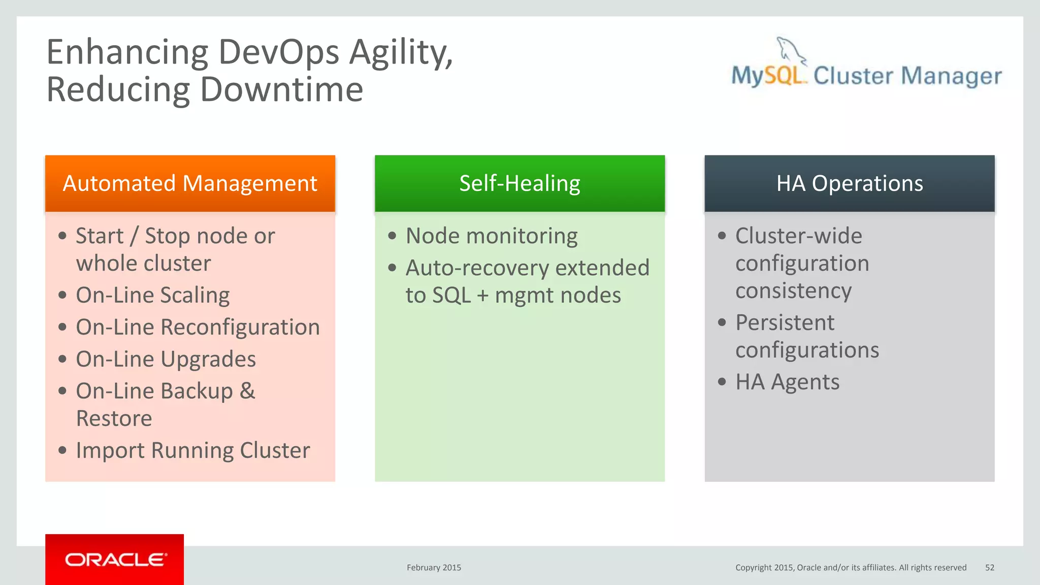 Enhancing DevOps Agility,
Reducing Downtime
Automated Management
• Start / Stop node or
whole cluster
• On-Line Scaling
• On-Line Reconfiguration
• On-Line Upgrades
• On-Line Backup &
Restore
• Import Running Cluster
Self-Healing
• Node monitoring
• Auto-recovery extended
to SQL + mgmt nodes
HA Operations
• Cluster-wide
configuration
consistency
• Persistent
configurations
• HA Agents
February 2015 Copyright 2015, Oracle and/or its affiliates. All rights reserved 52
 