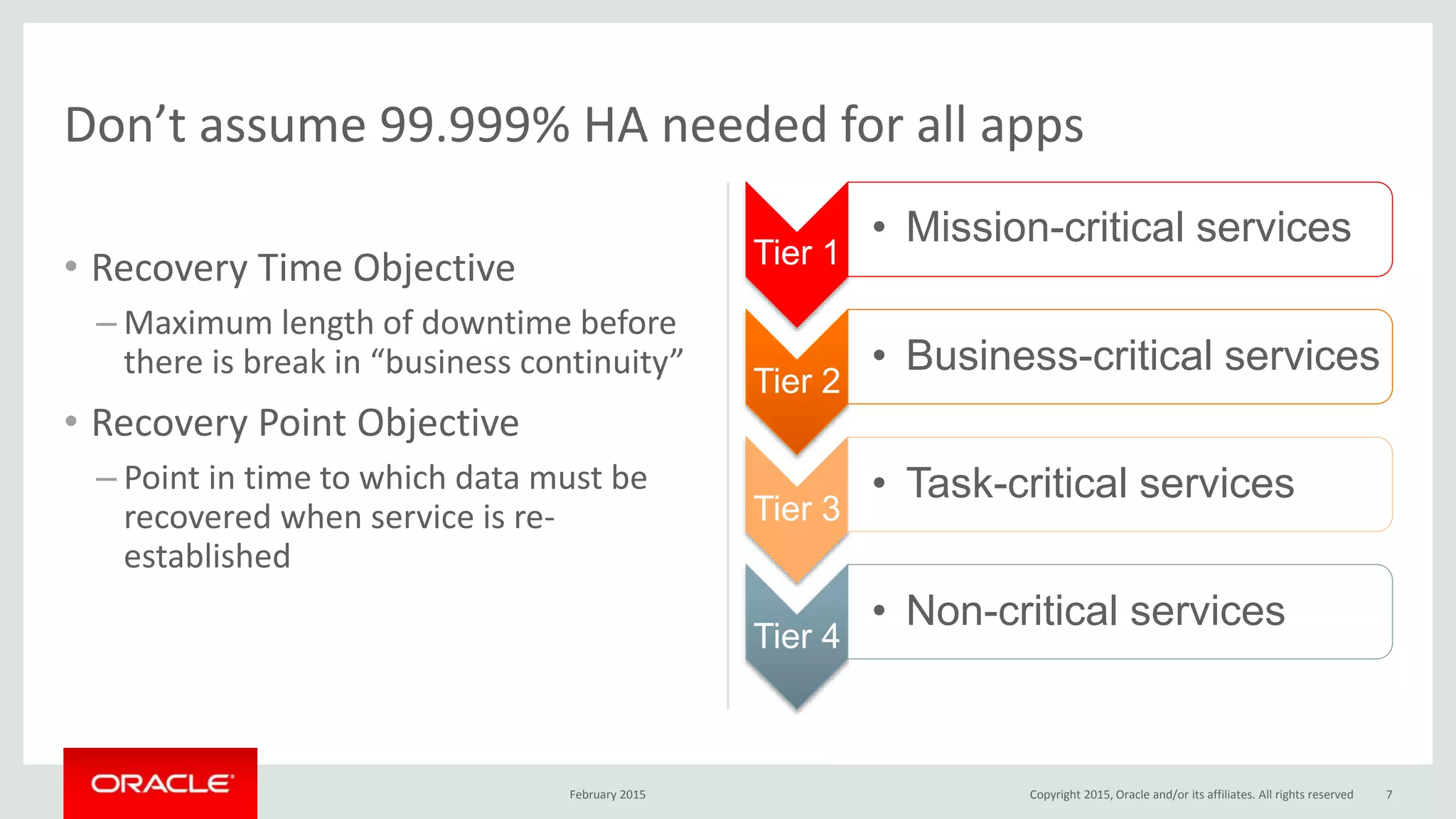 • Recovery Time Objective
– Maximum length of downtime before
there is break in “business continuity”
• Recovery Point Objective
– Point in time to which data must be
recovered when service is re-
established
Tier 1
• Mission-critical services
Tier 2
• Business-critical services
Tier 3
• Task-critical services
Tier 4
• Non-critical services
February 2015 7
Don’t assume 99.999% HA needed for all apps
Copyright 2015, Oracle and/or its affiliates. All rights reserved
 