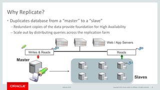 Why Replicate?
• Duplicates database from a “master” to a “slave”
– Redundant copies of the data provide foundation for High Availability
– Scale out by distributing queries across the replication farm
Master
Slaves
Web / App Servers
Writes & Reads Reads
February 2015 Copyright 2015, Oracle and/or its affiliates. All rights reserved 12
 
