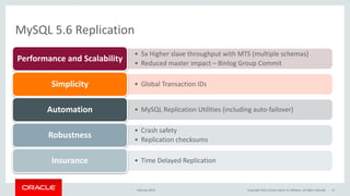 MySQL 5.6 Replication
February 2015
• 5x Higher slave throughput with MTS (multiple schemas)
• Reduced master impact – Binlog Group Commit
Performance and Scalability
• Global Transaction IDsSimplicity
• MySQL Replication Utilities (including auto-failover)Automation
• Crash safety
• Replication checksums
Robustness
• Time Delayed ReplicationInsurance
Copyright 2015, Oracle and/or its affiliates. All rights reserved 17
 
