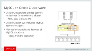 • Oracle Clusterware unifies servers
in a server farm to form a cluster
– At the core of Oracle RAC
• Oracle Cluster 12c includes MySQL
Server 5.6 agent
• Planned migration and failover of
MySQL database
– Hidden from the application
February 2015
MySQL on Oracle Clusterware
26Copyright 2015, Oracle and/or its affiliates. All rights reserved
 
