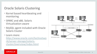 • Kernel based heartbeating and
monitoring
• SPARC and x86. Solaris
Virtualization-aware
• MySQL agent included with Oracle
Solaris Cluster
• Learn more:
http://www.oracle.com/technetwo
rk/server-storage/solaris-
cluster/overview/index.html
Oracle Solaris Clustering
February 2015 29Copyright 2015, Oracle and/or its affiliates. All rights reserved
 