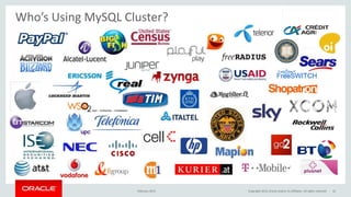 Who’s Using MySQL Cluster?
February 2015 Copyright 2015, Oracle and/or its affiliates. All rights reserved 32
 