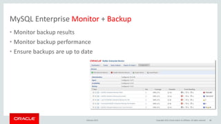 MySQL Enterprise Monitor + Backup
• Monitor backup results
• Monitor backup performance
• Ensure backups are up to date
February 2015 Copyright 2015, Oracle and/or its affiliates. All rights reserved 48
 