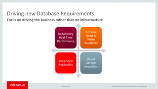 Focus on driving the business rather than on infrastructure
Driving new Database Requirements
In-Memory
Real-Time
Performance
Extreme
Read &
Write
Scalability
Rock Solid
Availability
Rapid
Service
Innovation
February 2015 Copyright 2015, Oracle and/or its affiliates. All rights reserved 5
 