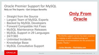 Oracle Premier Support for MySQL
• Straight from the Source
• Largest Team of MySQL Experts
• Backed by MySQL Developers
• Forward Compatible Hot Fixes
• MySQL Maintenance Releases
• MySQL Support in 29 Languages
• 24/7/365
• Unlimited Incidents
• Knowledge Base
• MySQL Consultative Support
Rely on The Experts - Get Unique Benefits
"The MySQL support service has been essential
in helping us with troubleshooting and
providing recommendations for the production
cluster, Thanks."
-- Carlos Morales – Playfulplay.com
Only From
Oracle
February 2015 Copyright 2015, Oracle and/or its affiliates. All rights reserved 50
 