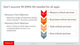 • Recovery Time Objective
– Maximum length of downtime before
there is break in “business continuity”
• Recovery Point Objective
– Point in time to which data must be
recovered when service is re-
established
Tier 1
• Mission-critical services
Tier 2
• Business-critical services
Tier 3
• Task-critical services
Tier 4
• Non-critical services
February 2015 7
Don’t assume 99.999% HA needed for all apps
Copyright 2015, Oracle and/or its affiliates. All rights reserved
 