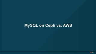 MySQL on Ceph vs. AWS
 