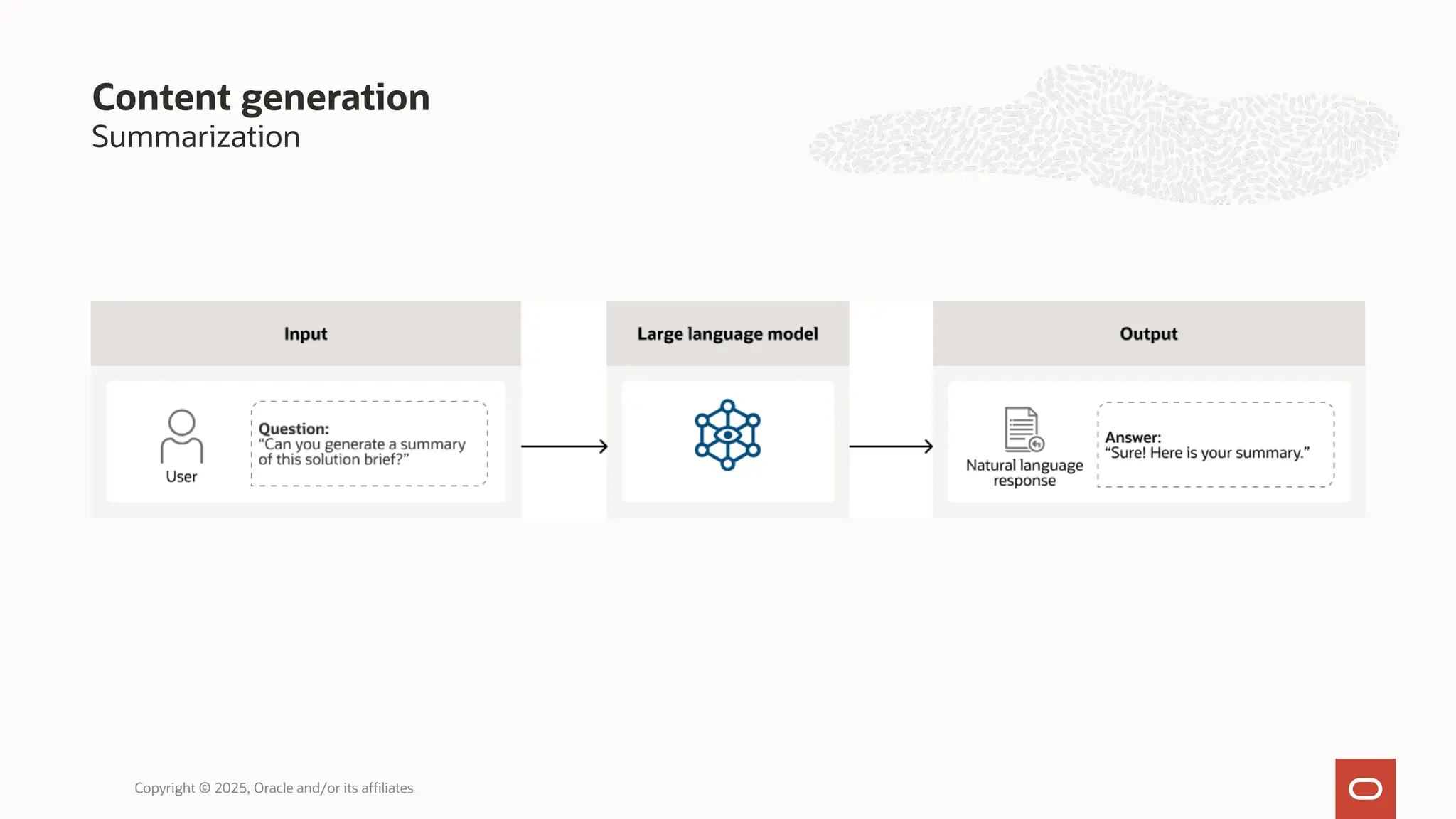 Summarization
Content generation
Copyright © 2025, Oracle and/or its affiliates
 
