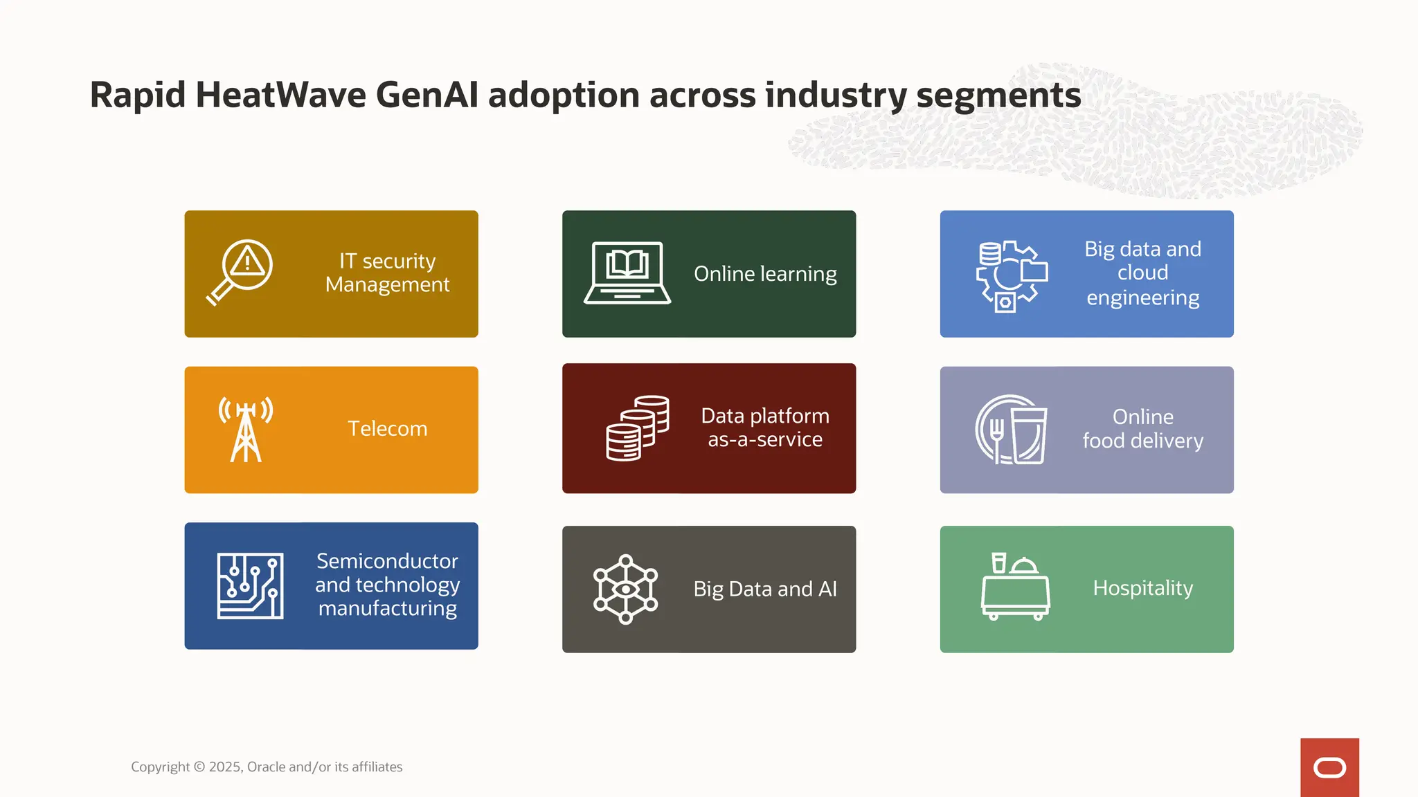 Rapid HeatWave GenAI adoption across industry segments
Copyright © 2025, Oracle and/or its affiliates
Big data and
cloud
engineering
Semiconductor
and technology
manufacturing
Hospitality
Online
food delivery
Big Data and AI
Online learning
IT security
Management
Data platform
as-a-service
Telecom
 