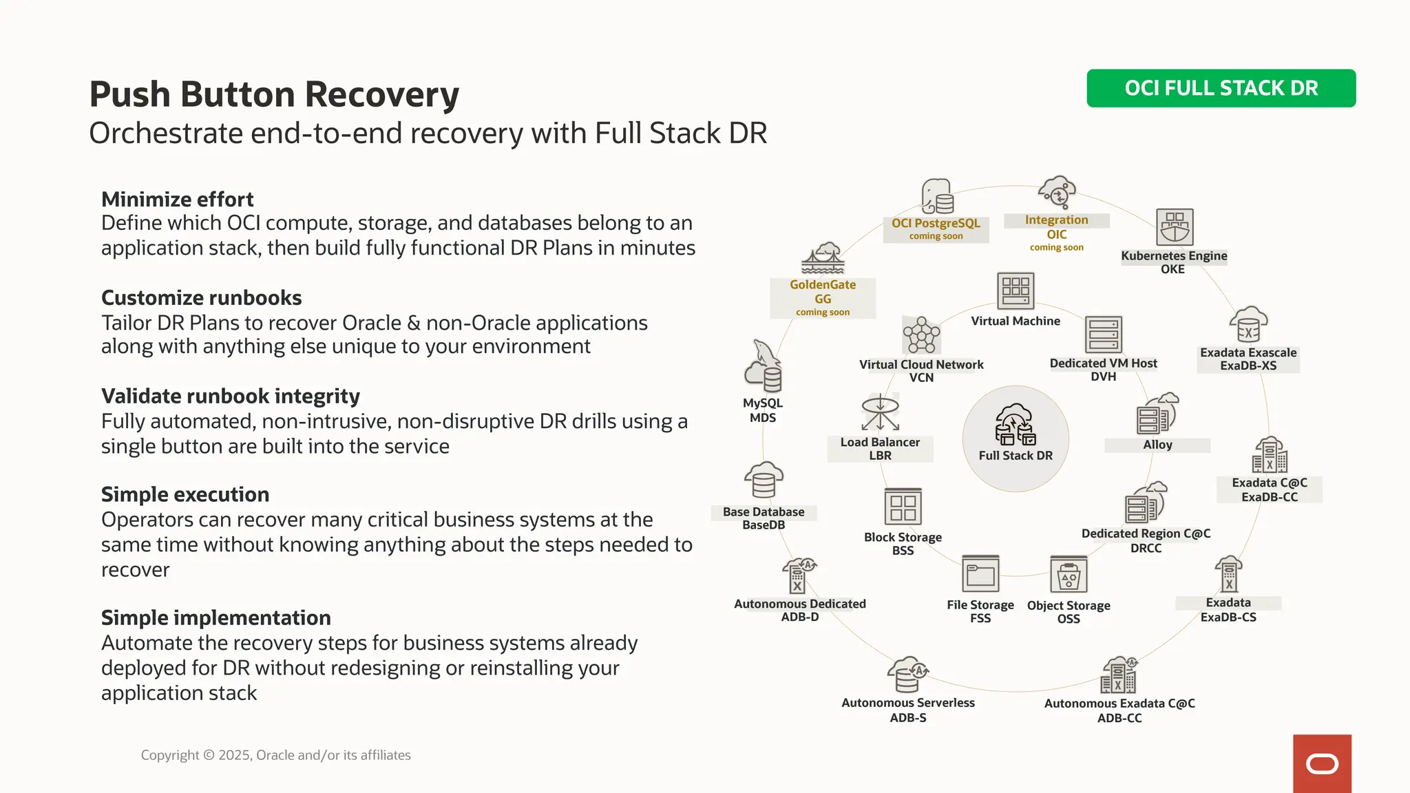 Push Button Recovery
Orchestrate end-to-end recovery with Full Stack DR
Minimize effort
Define which OCI compute, storage, and databases belong to an
application stack, then build fully functional DR Plans in minutes
Customize runbooks
Tailor DR Plans to recover Oracle & non-Oracle applications
along with anything else unique to your environment
Validate runbook integrity
Fully automated, non-intrusive, non-disruptive DR drills using a
single button are built into the service
Simple execution
Operators can recover many critical business systems at the
same time without knowing anything about the steps needed to
recover
Simple implementation
Automate the recovery steps for business systems already
deployed for DR without redesigning or reinstalling your
application stack
Virtual Machine
Exadata
ExaDB-CS
Base Database
BaseDB
Virtual Cloud Network
VCN
Exadata Exascale
ExaDB-XS
Autonomous Exadata C@C
ADB-CC
Load Balancer
LBR
File Storage
FSS
Block Storage
BSS
Object Storage
OSS
Dedicated VM Host
DVH
MySQL
MDS
Integration
OIC
coming soon
Kubernetes Engine
OKE
Dedicated Region C@C
DRCC
Alloy
Exadata C@C
ExaDB-CC
Autonomous Dedicated
ADB-D
Autonomous Serverless
ADB-S
OCI PostgreSQL
coming soon
Full Stack DR
GoldenGate
GG
coming soon
Copyright © 2025, Oracle and/or its affiliates
OCI FULL STACK DR
 