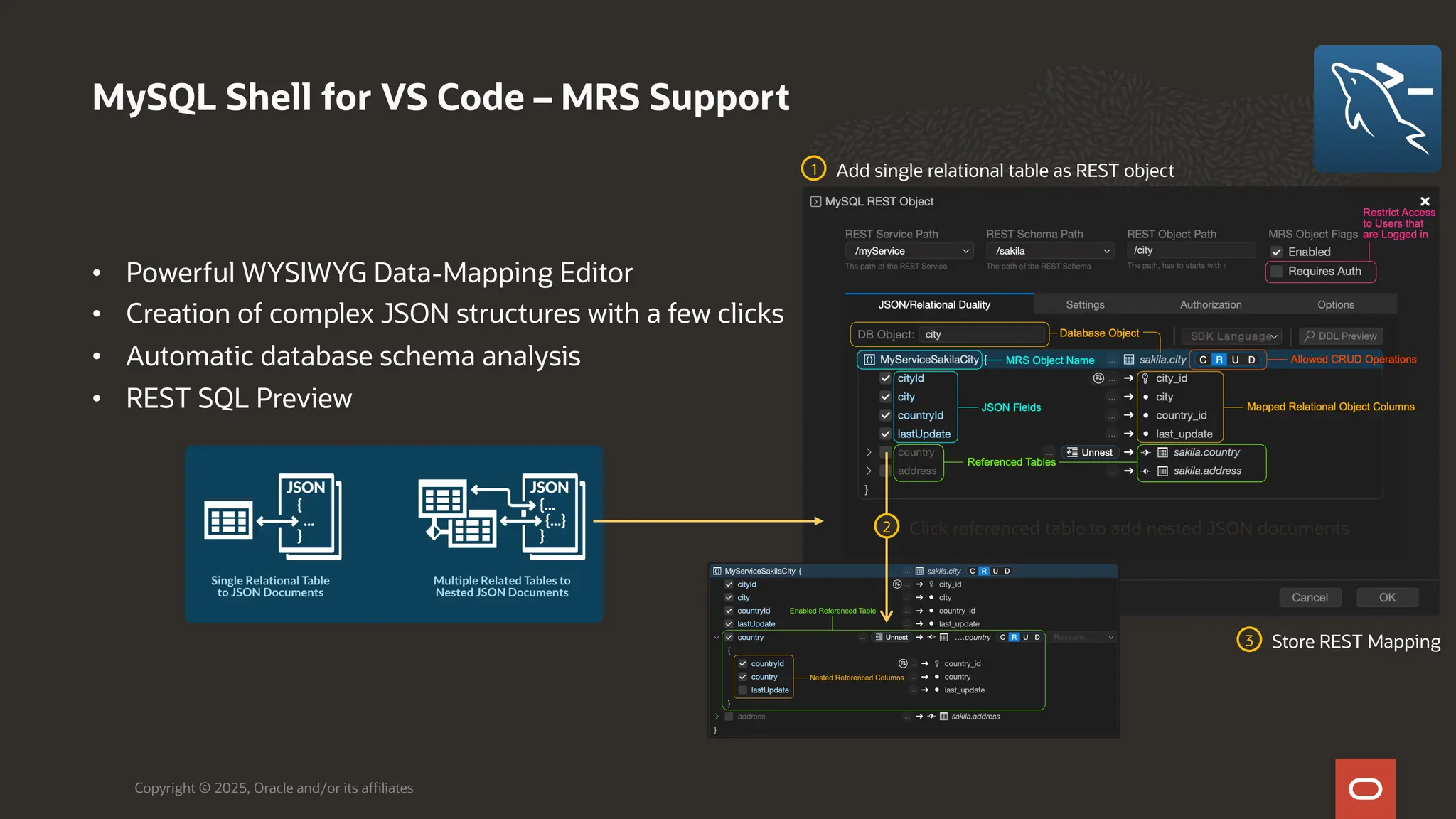 • Powerful WYSIWYG Data-Mapping Editor
• Creation of complex JSON structures with a few clicks
• Automatic database schema analysis
• REST SQL Preview
1 Add single relational table as REST object
2 Click referenced table to add nested JSON documents
3 Store REST Mapping
MySQL Shell for VS Code – MRS Support
Copyright © 2025, Oracle and/or its affiliates
 