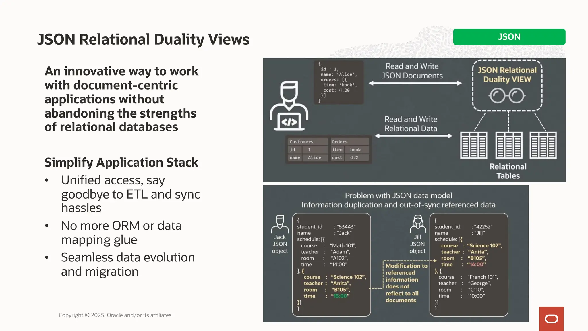 An innovative way to work
with document-centric
applications without
abandoning the strengths
of relational databases
Simplify Application Stack
• Unified access, say
goodbye to ETL and sync
hassles
• No more ORM or data
mapping glue
• Seamless data evolution
and migration
JSON Relational Duality Views JSON
Copyright © 2025, Oracle and/or its affiliates
 