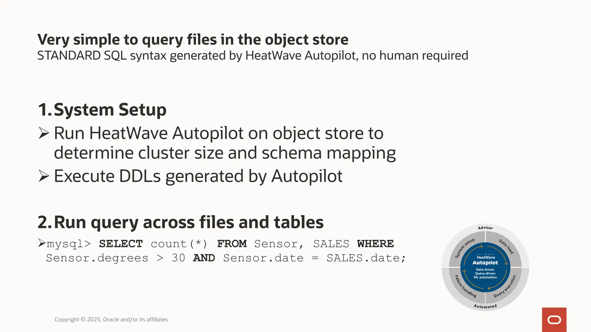 STANDARD SQL syntax generated by HeatWave Autopilot, no human required
1.System Setup
Ø Run HeatWave Autopilot on object store to
determine cluster size and schema mapping
Ø Execute DDLs generated by Autopilot
2.Run query across files and tables
Ømysql> SELECT count(*) FROM Sensor, SALES WHERE
Sensor.degrees > 30 AND Sensor.date = SALES.date;
Very simple to query files in the object store
Copyright © 2025, Oracle and/or its affiliates
HeatWave
 