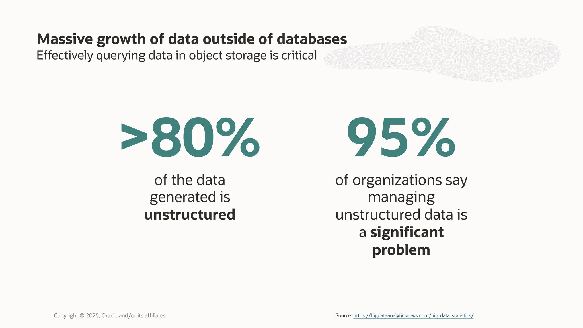 Effectively querying data in object storage is critical
Massive growth of data outside of databases
Source: https://bigdataanalyticsnews.com/big-data-statistics/
>80%
of the data
generated is
unstructured
of organizations say
managing
unstructured data is
a significant
problem
95%
Copyright © 2025, Oracle and/or its affiliates
 