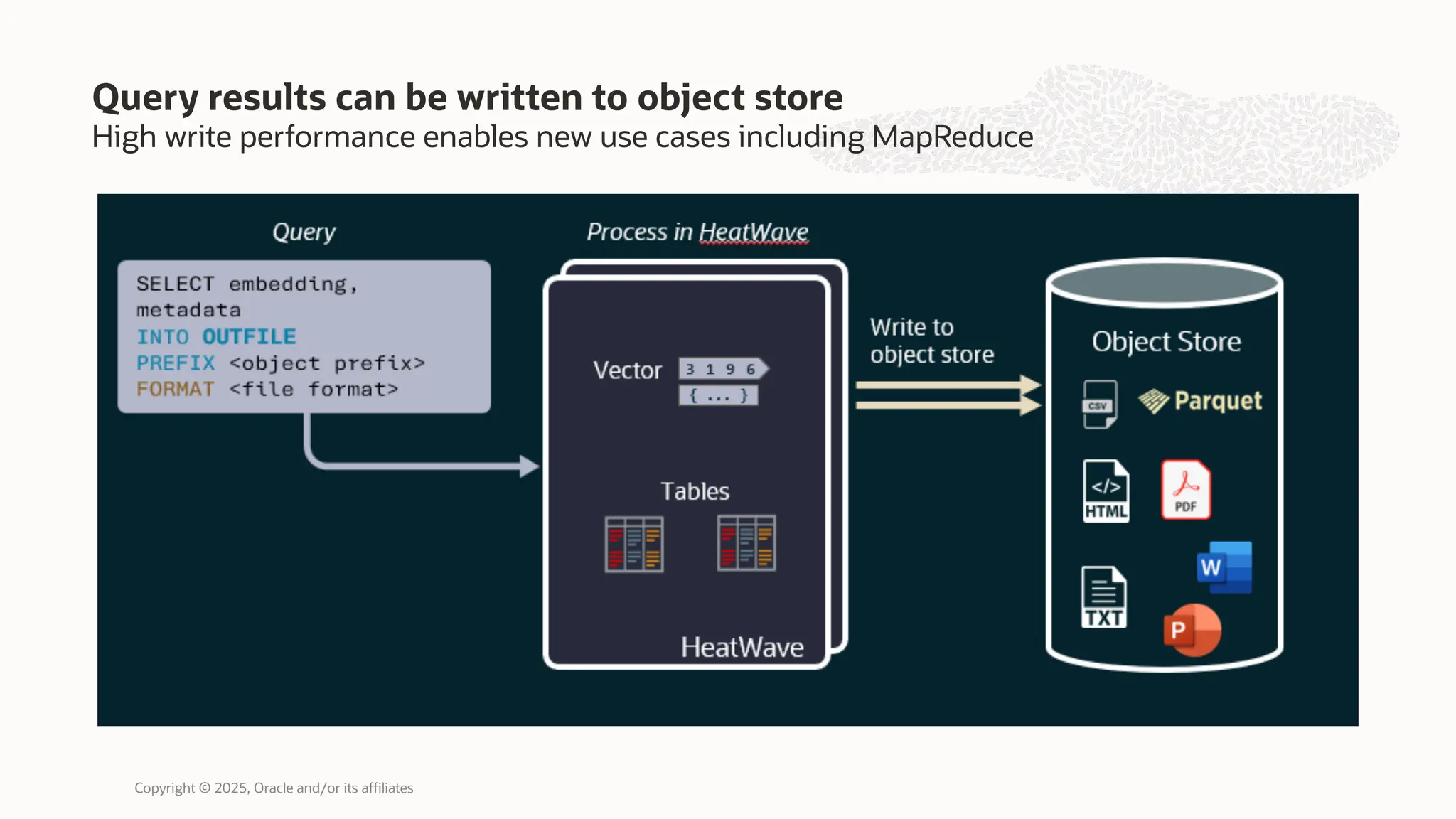 High write performance enables new use cases including MapReduce
Query results can be written to object store
Copyright © 2025, Oracle and/or its affiliates
 