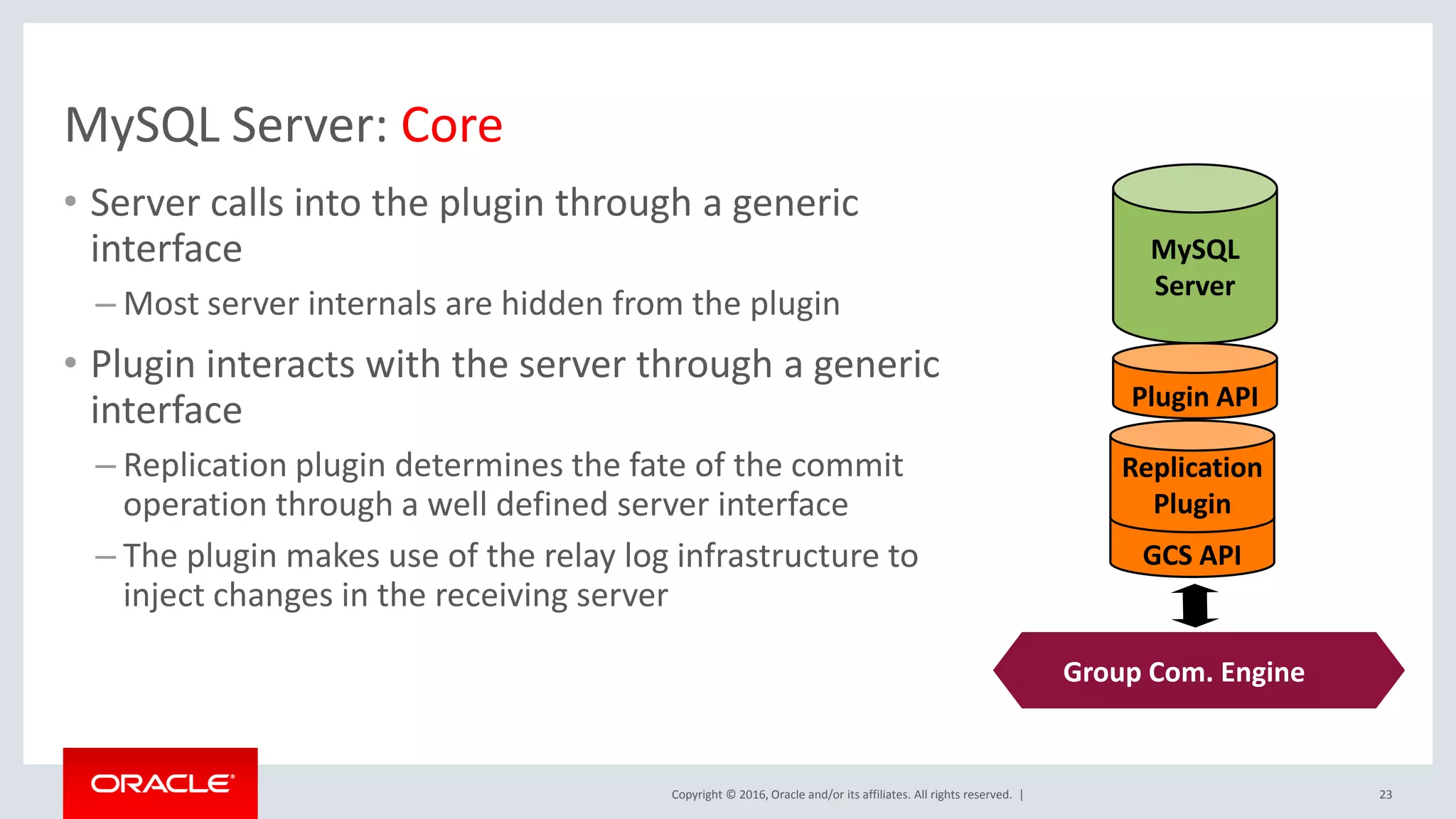 Copyright © 2016, Oracle and/or its affiliates. All rights reserved. | MySQL Server: Core • Server calls into the plugin through a generic interface – Most server internals are hidden from the plugin • Plugin interacts with the server through a generic interface – Replication plugin determines the fate of the commit operation through a well defined server interface – The plugin makes use of the relay log infrastructure to inject changes in the receiving server 23 GCS API Replication Plugin Plugin API MySQL Server Group Comm. System (Corosync) Group Com. Engine 