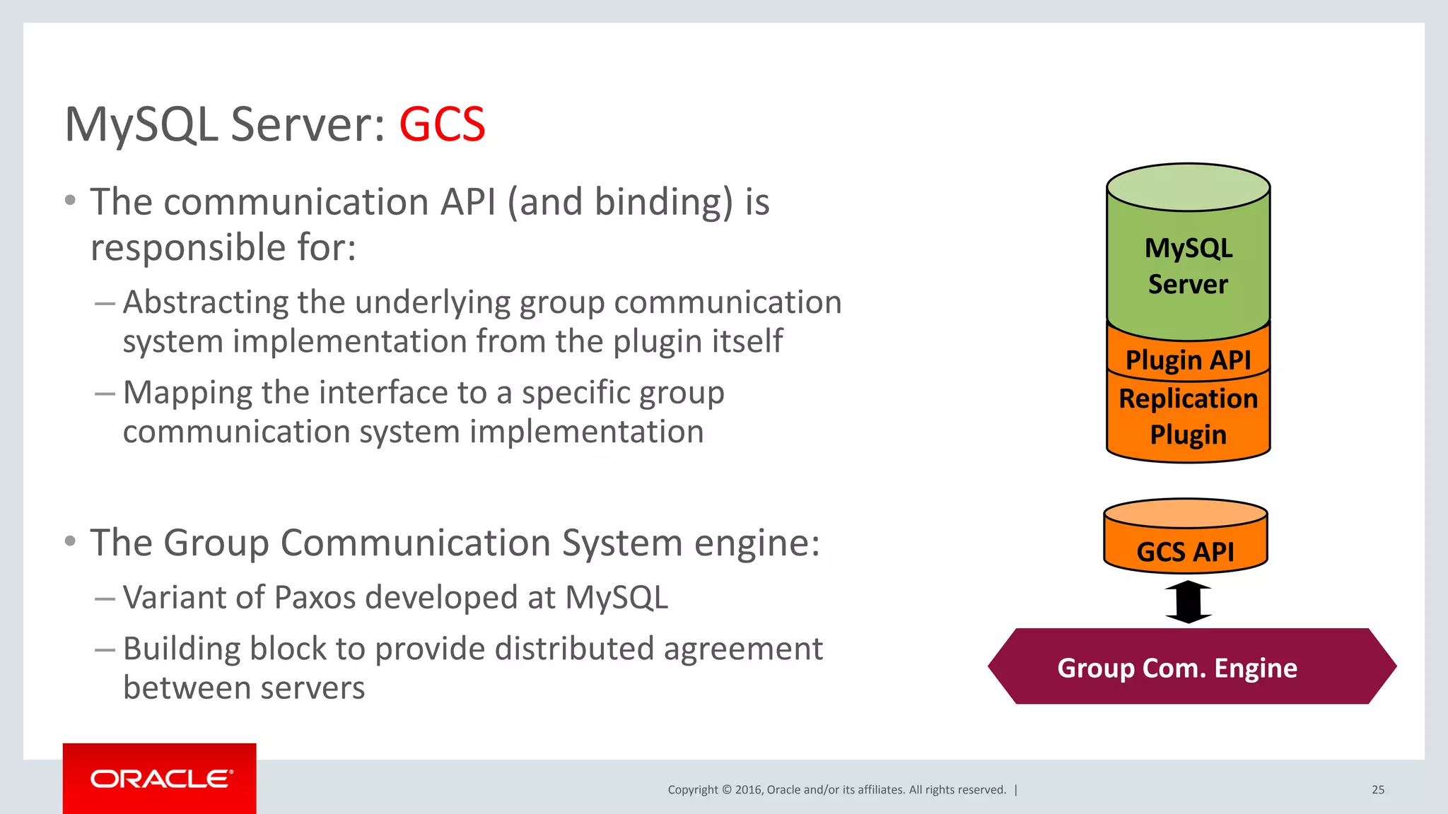 Copyright © 2016, Oracle and/or its affiliates. All rights reserved. | MySQL Server: GCS • The communication API (and binding) is responsible for: – Abstracting the underlying group communication system implementation from the plugin itself – Mapping the interface to a specific group communication system implementation • The Group Communication System engine: – Variant of Paxos developed at MySQL – Building block to provide distributed agreement between servers 25 GCS API Replication Plugin Plugin API MySQL Server Group Comm. System (Corosync) Group Com. Engine 