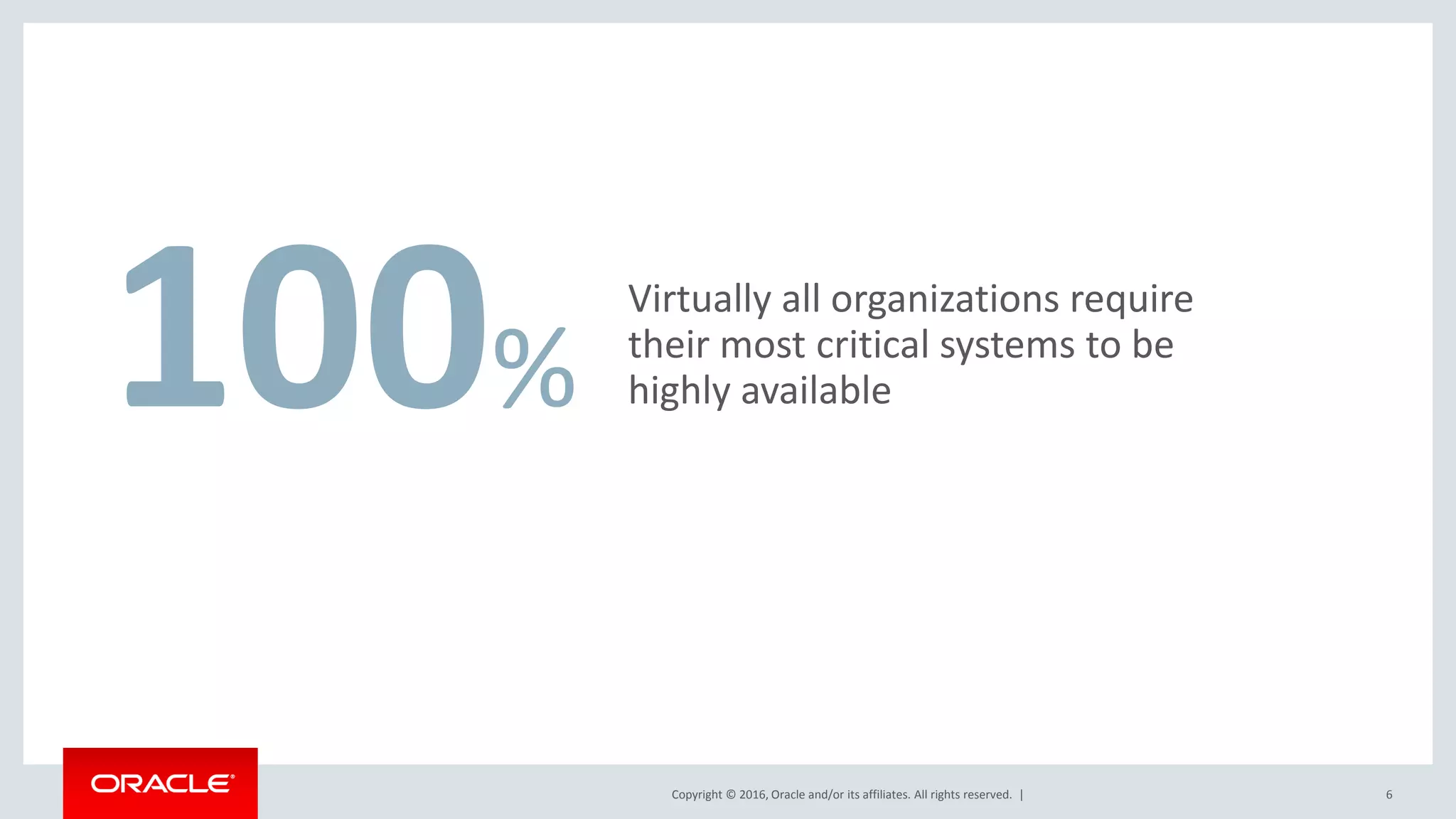 Copyright © 2016, Oracle and/or its affiliates. All rights reserved. | Virtually all organizations require their most critical systems to be highly available 6 100% 
