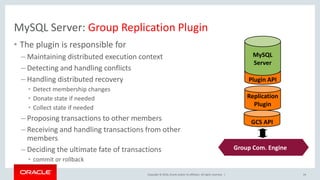 Copyright © 2016, Oracle and/or its affiliates. All rights reserved. |
MySQL Server: Group Replication Plugin
• The plugin is responsible for
– Maintaining distributed execution context
– Detecting and handling conflicts
– Handling distributed recovery
• Detect membership changes
• Donate state if needed
• Collect state if needed
– Proposing transactions to other members
– Receiving and handling transactions from other
members
– Deciding the ultimate fate of transactions
• commit or rollback
24
GCS API
Replication
Plugin
Plugin API
MySQL
Server
Group Comm.
System (Corosync)
Group Com. Engine
 