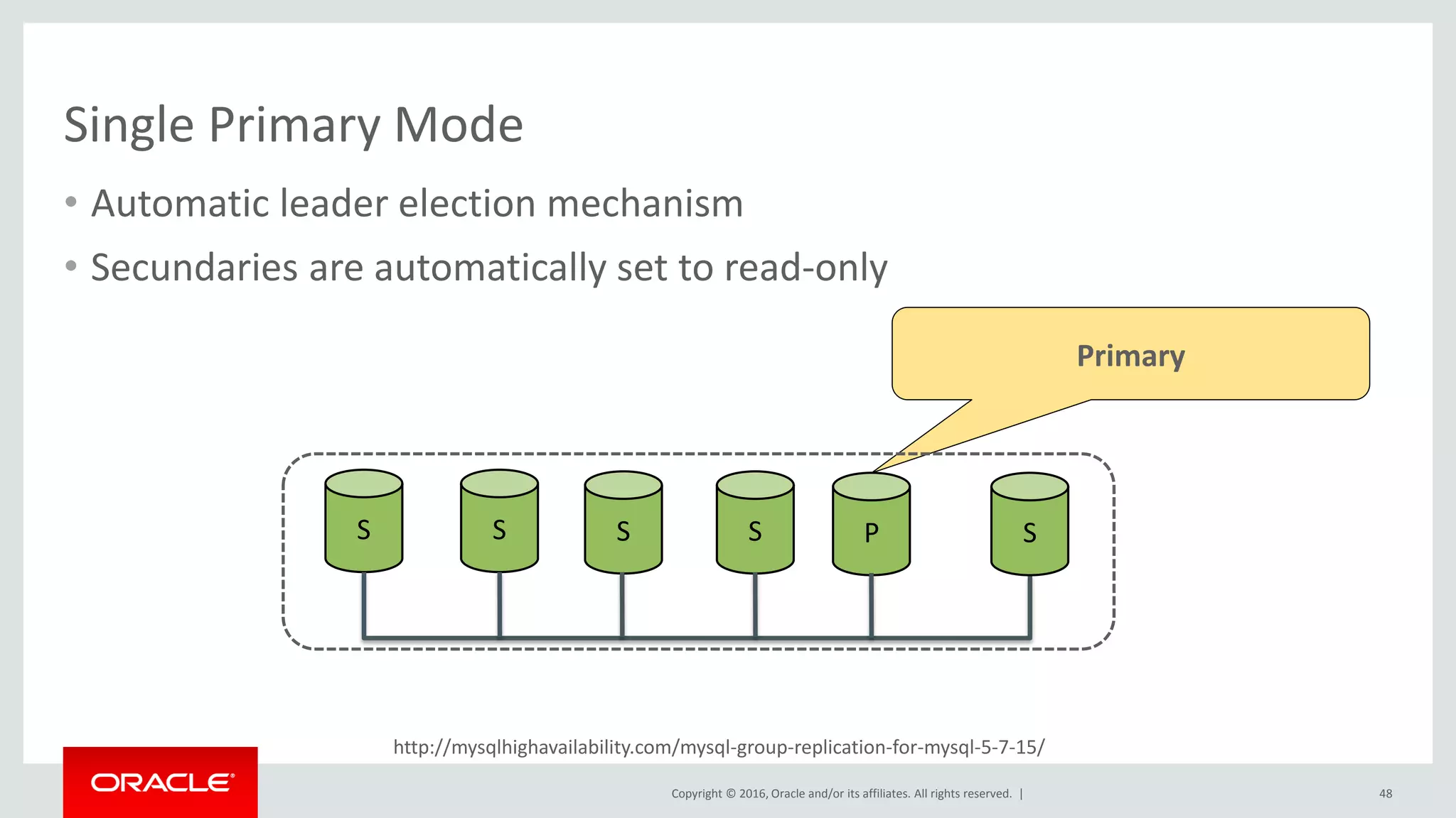 Copyright © 2016, Oracle and/or its affiliates. All rights reserved. |
http://mysqlhighavailability.com/mysql-group-replication-for-mysql-5-7-15/
Single Primary Mode
• Automatic leader election mechanism
• Secundaries are automatically set to read-only
48
S S S S P S
Primary
 
